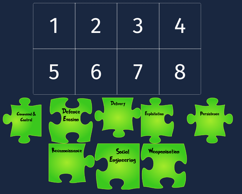 Puzzle 1